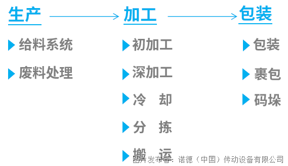 67ac7d86ee5dd95391193166982f67a4.png