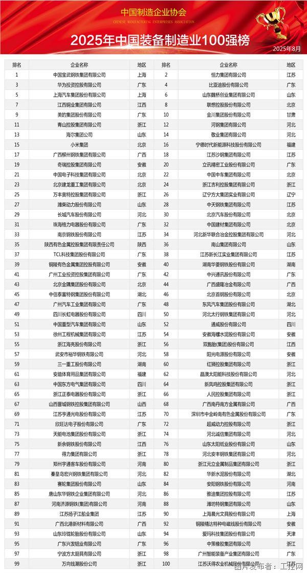 0b9ef58104b35915d268f91519c0d5c5_00610866028_c7854d8f.jpg