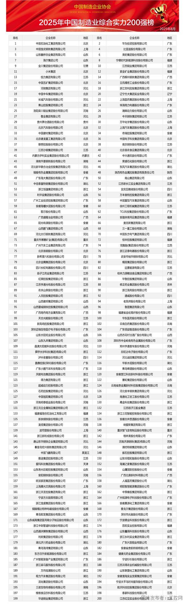 f68fb37424ca563435a0718c3b2250a4_00610866027_7a9ba302.jpg
