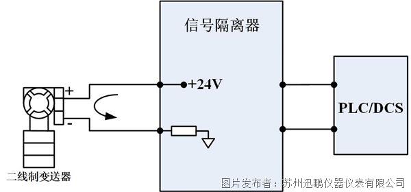 圖3.jpg