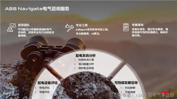Navigate 电气咨询服务.jpg