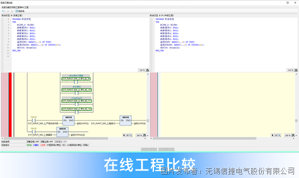 在線工程比較1.png