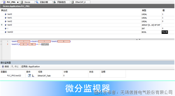 微分監(jiān)視器.png