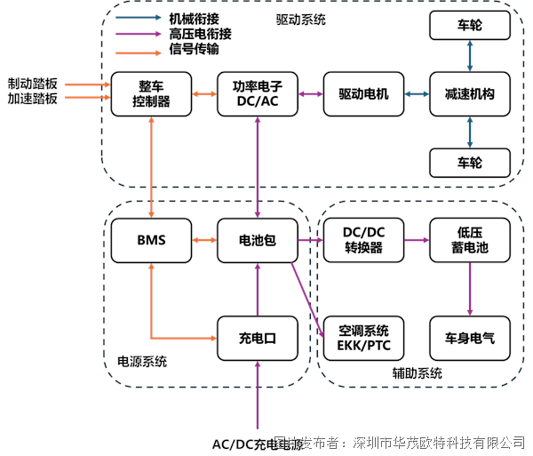 5e1709a4a7fb3f7a53d284a6aceb933d.png