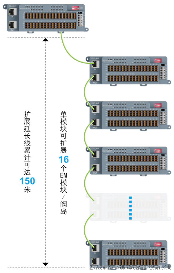 267e96a3d1785eae0d26ddf8649f368a.png
