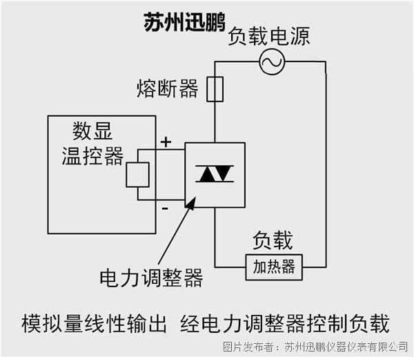 圖3.jpg
