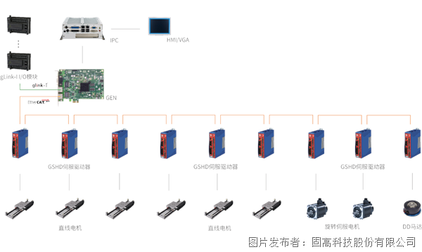 e4601e205cd1cd1c6d463c5d5792cbc5.png