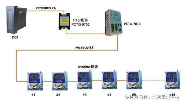 PCTG-7013案例圖2.jpg