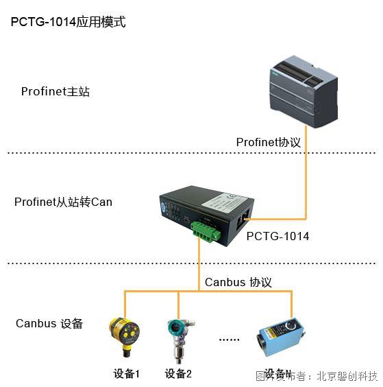 PCTG-1014.jpg