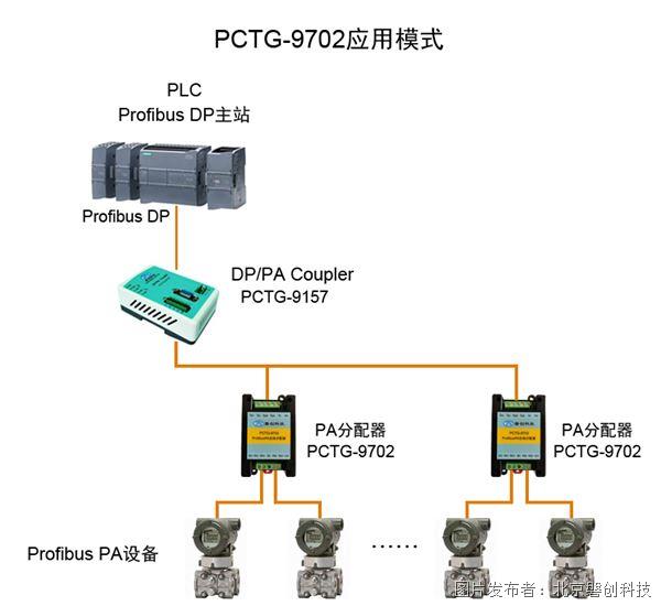 PCTG-9702.jpg