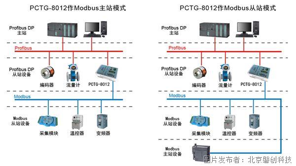 PCTG-8012.jpg PCTG-8012.jpg