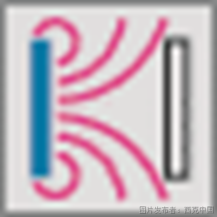 5ad858495d9f04cde6f7ddc06563580f.png