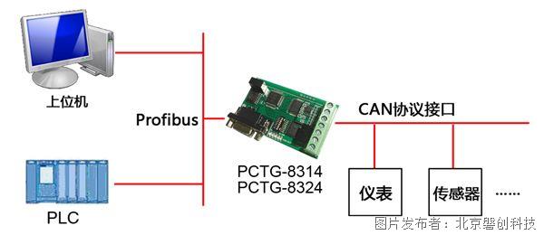 PCTG-8314-24.jpg PCTG-8314-24.jpg