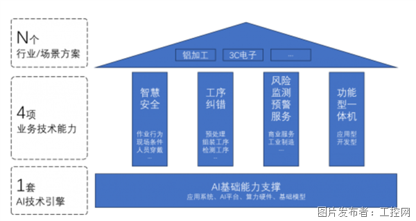 QQ20251022-161318.png QQ20251022-161318.png