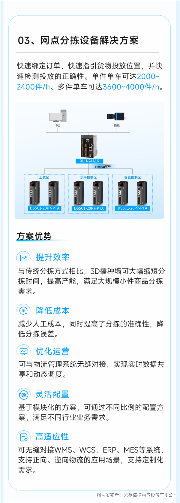 画板 1 拷贝 5.png