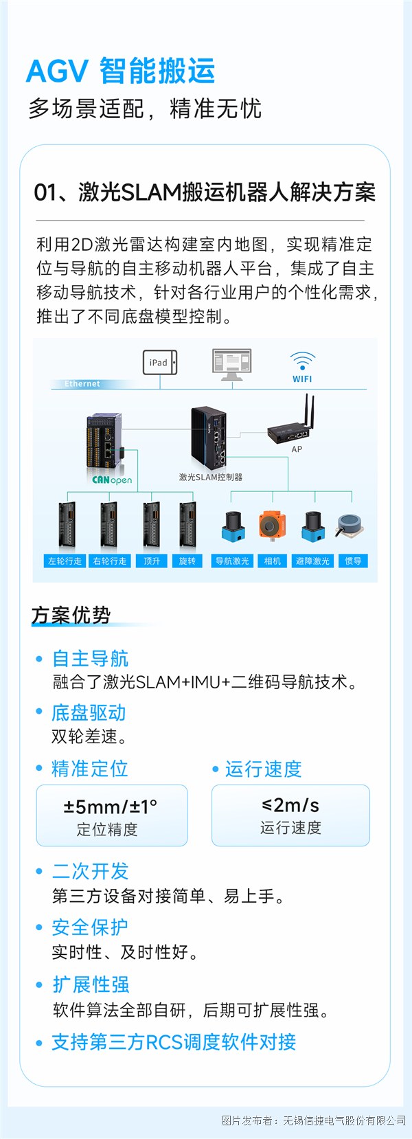 画板 1 拷贝 6.png