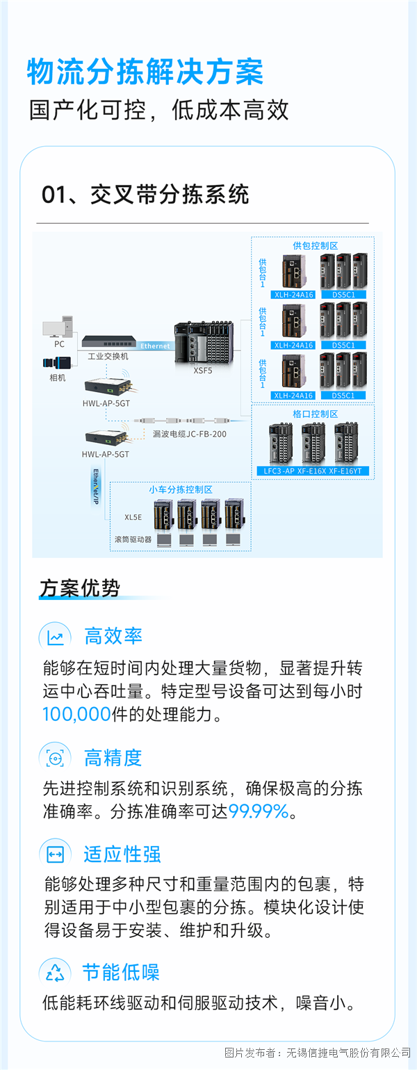 画板 1 拷贝 3.png