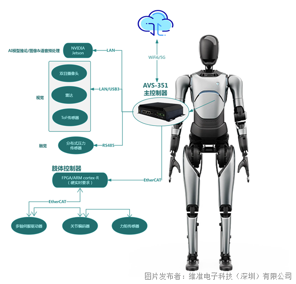 微信图片_20250327101853.png 微信图片_20250327101853.png