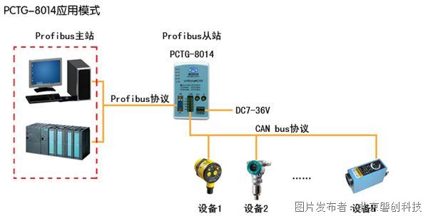 PCTG-8014.jpg PCTG-8014.jpg