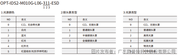 63808c61ac5c1994647057c3fa51c3c1_20250408141534_0204.png 63808c61ac5c1994647057c3fa51c3c1_20250408141534_0204.png