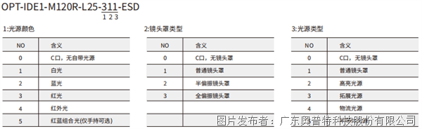 2ec2050887a4115ba569deebae6cb8c5_20250408141736_8541.png 2ec2050887a4115ba569deebae6cb8c5_20250408141736_8541.png