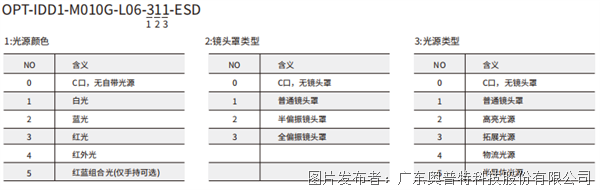 736aa40e014c9badab6ae884262ff303_20250408141146_3432.png 736aa40e014c9badab6ae884262ff303_20250408141146_3432.png