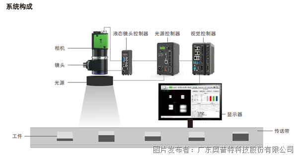 bee5f2d284f2d21f612fd6093b390a5c_20230927161048_1433.png bee5f2d284f2d21f612fd6093b390a5c_20230927161048_1433.png