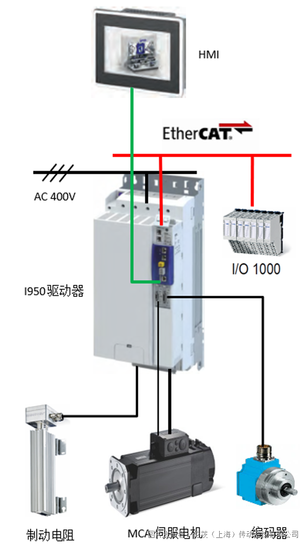 微信图片_2025-11-04_113035_944.png 微信图片_2025-11-04_113035_944.png