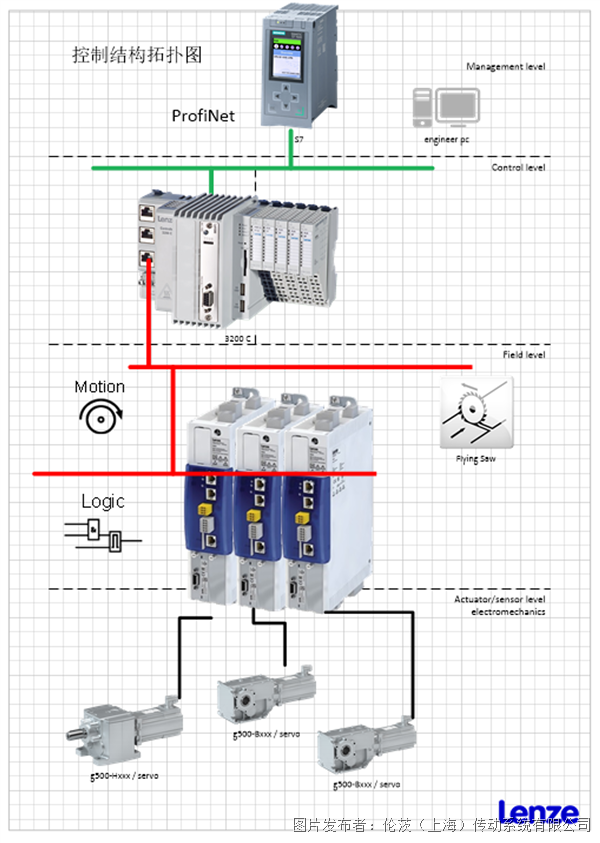 微信图片_2025-11-04_113041_944.png 微信图片_2025-11-04_113041_944.png
