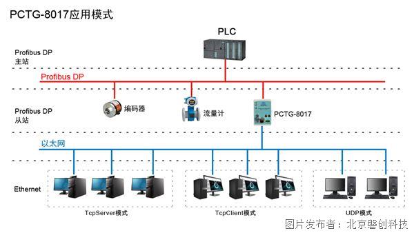 PCTG-8017.jpg PCTG-8017.jpg