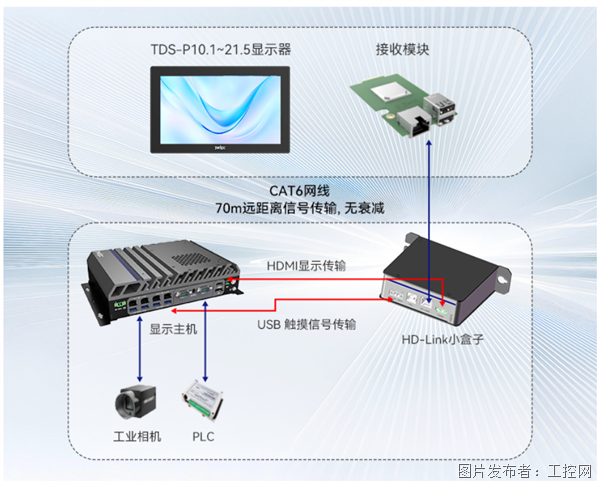 QQ20251106-112117.png QQ20251106-112117.png