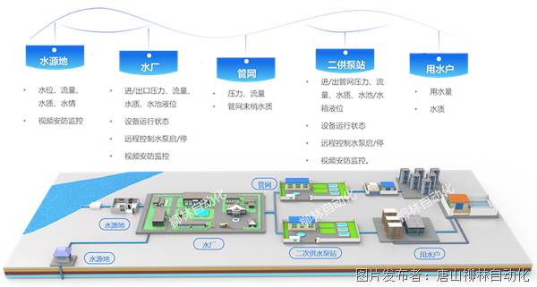 全流程監(jiān)測-水印-900.png 全流程監(jiān)測-水印-900.png