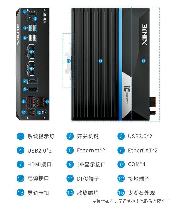XSA600系列控制器畫板 1 拷貝 9.jpg