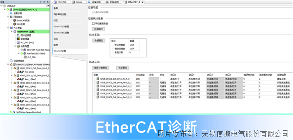 Ethercat診斷.png