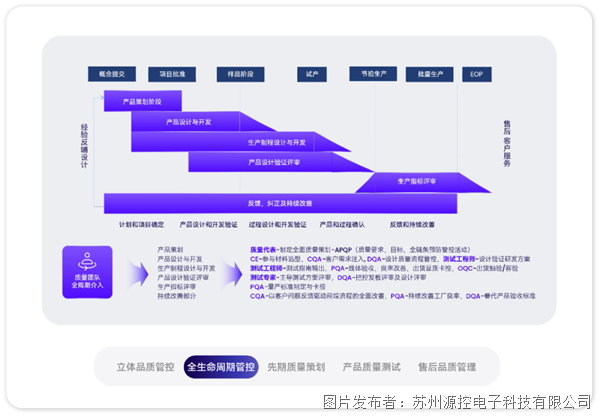 640 (2).png 640 (2).png