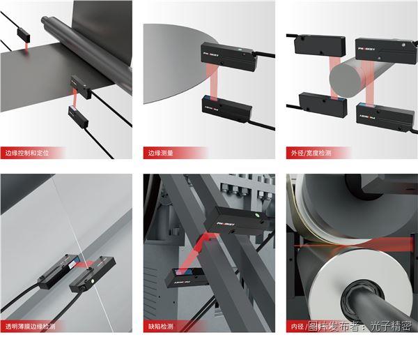 糾偏案例(1).jpg 糾偏案例(1).jpg