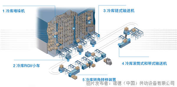 0bd874892b393a4d9f01905fd534b7c0.png 0bd874892b393a4d9f01905fd534b7c0.png