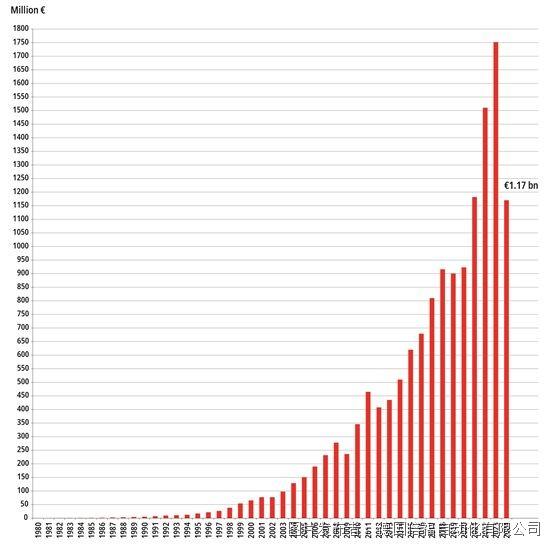 倍福3.jpg 倍福3.jpg