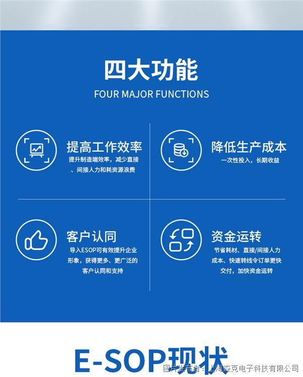 E-SOP系統(tǒng)詳情-森克_02.jpg E-SOP系統(tǒng)詳情-森克_02.jpg