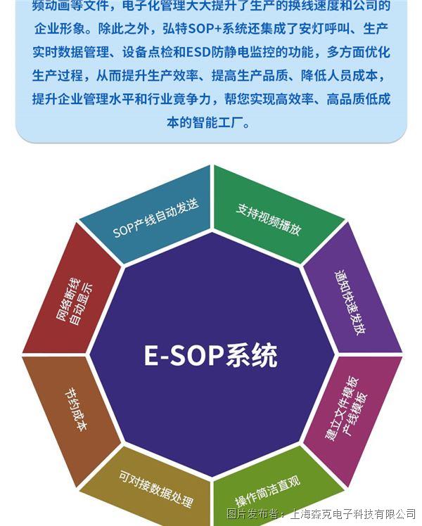 E-SOP系統(tǒng)詳情-森克_04.jpg E-SOP系統(tǒng)詳情-森克_04.jpg