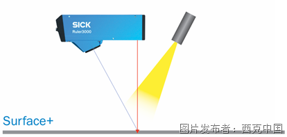 904790ed613d065f0088a8595d0b295a.png 904790ed613d065f0088a8595d0b295a.png