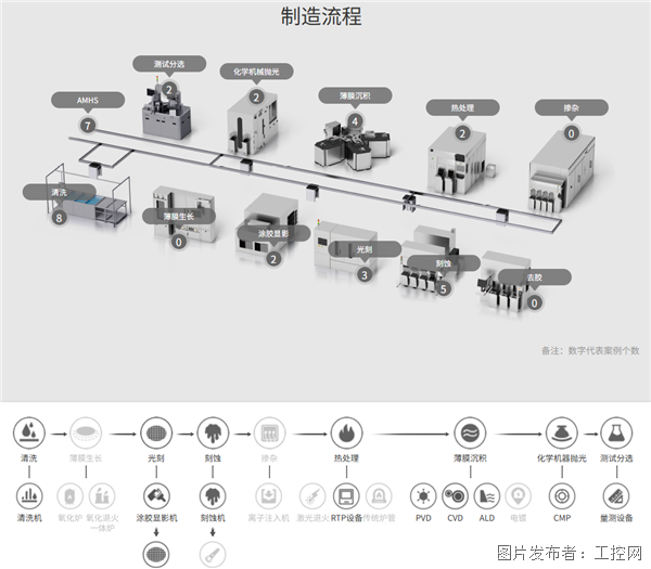 圖片3.png 圖片3.png