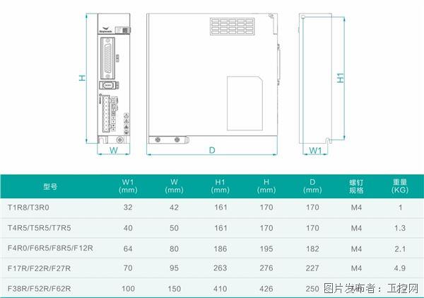 產(chǎn)品安裝尺寸.jpg 產(chǎn)品安裝尺寸.jpg