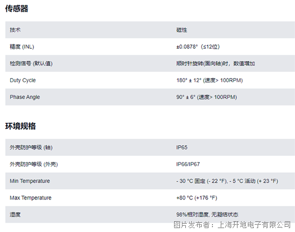 增量UTD-IPH00-01024-L100-5RW-04.png 增量UTD-IPH00-01024-L100-5RW-04.png