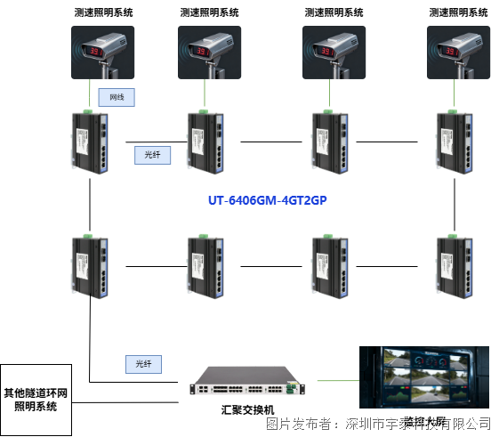 企業(yè)微信截圖_17642085317604.png 企業(yè)微信截圖_17642085317604.png