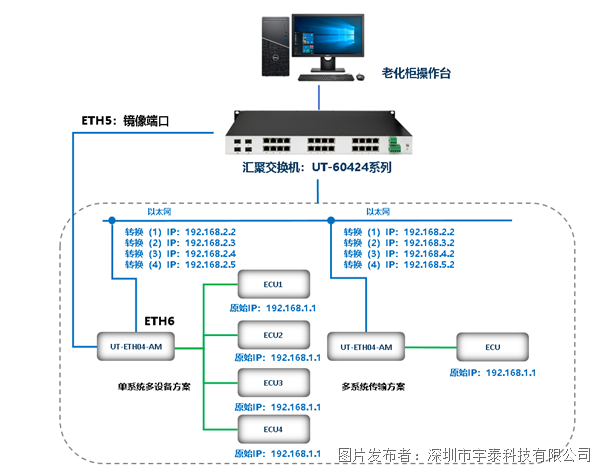 企業微信截圖_17642271399891.png 企業微信截圖_17642271399891.png