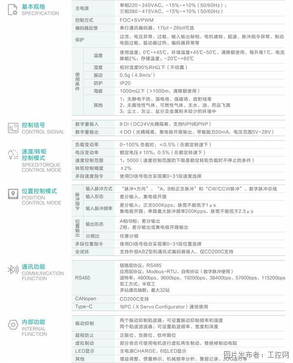 技術(shù)參數(shù).jpg 技術(shù)參數(shù).jpg