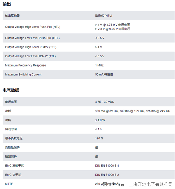 增量UTD-IPH00-01024-L100-5RW-03.png 增量UTD-IPH00-01024-L100-5RW-03.png