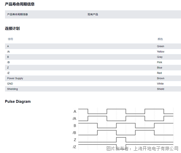 增量UTD-IPH00-01024-L100-5RW-07.png 增量UTD-IPH00-01024-L100-5RW-07.png