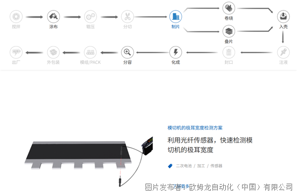 圖片3.png 圖片3.png